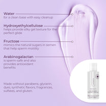 CONCEPTRIA  Fertility Friendly Lubricant