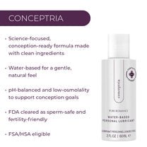 CONCEPTRIA  Fertility Friendly Lubricant