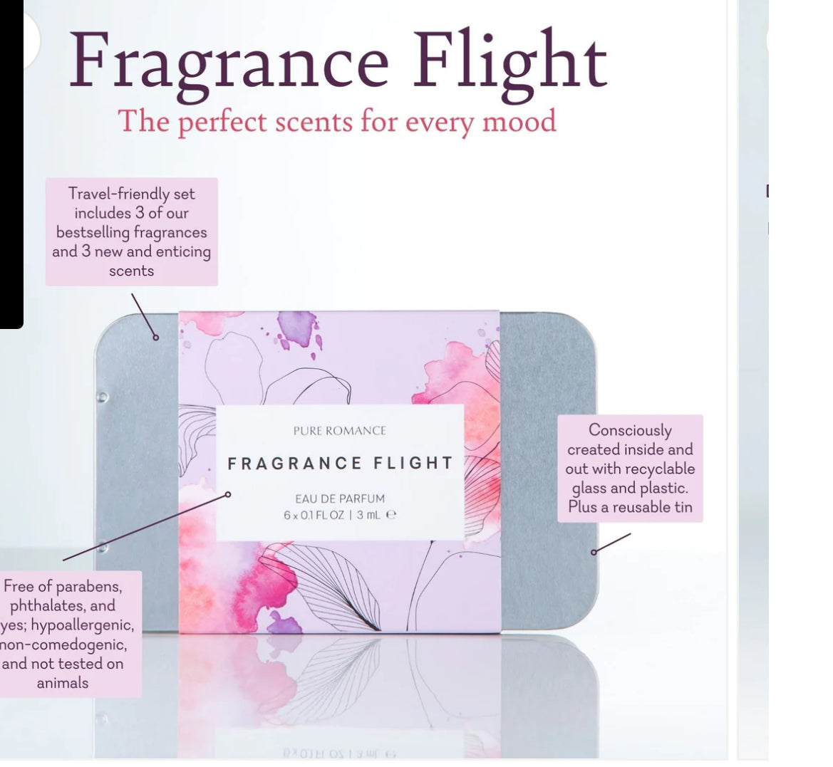 FRAGANCE FLIGHT  EAU DE PARFUM 6 X0.1FL O/ 3ML